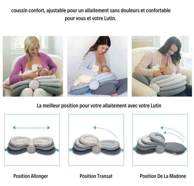 Les 3 positions du coussin d'allaitement CoconConfort™ — Allongée, Transat, Madone