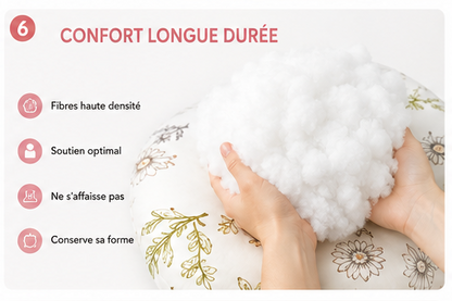 Rembourrage du coussin d'allaitement ergonomique NidDouillet™